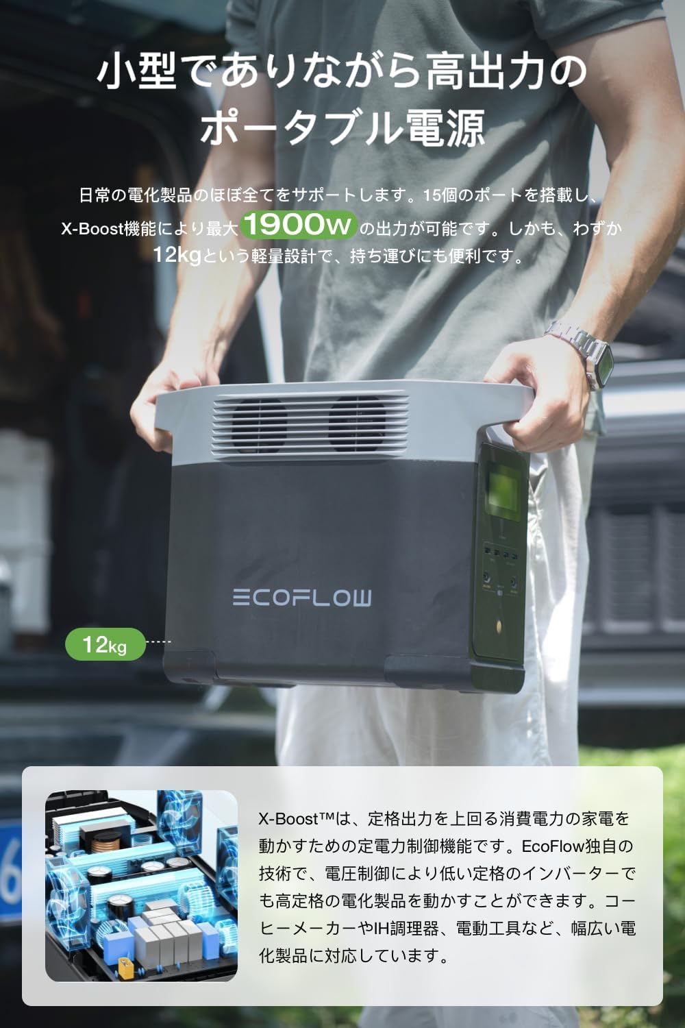 EcoFlow_DELTA 2_商品説明画像_05